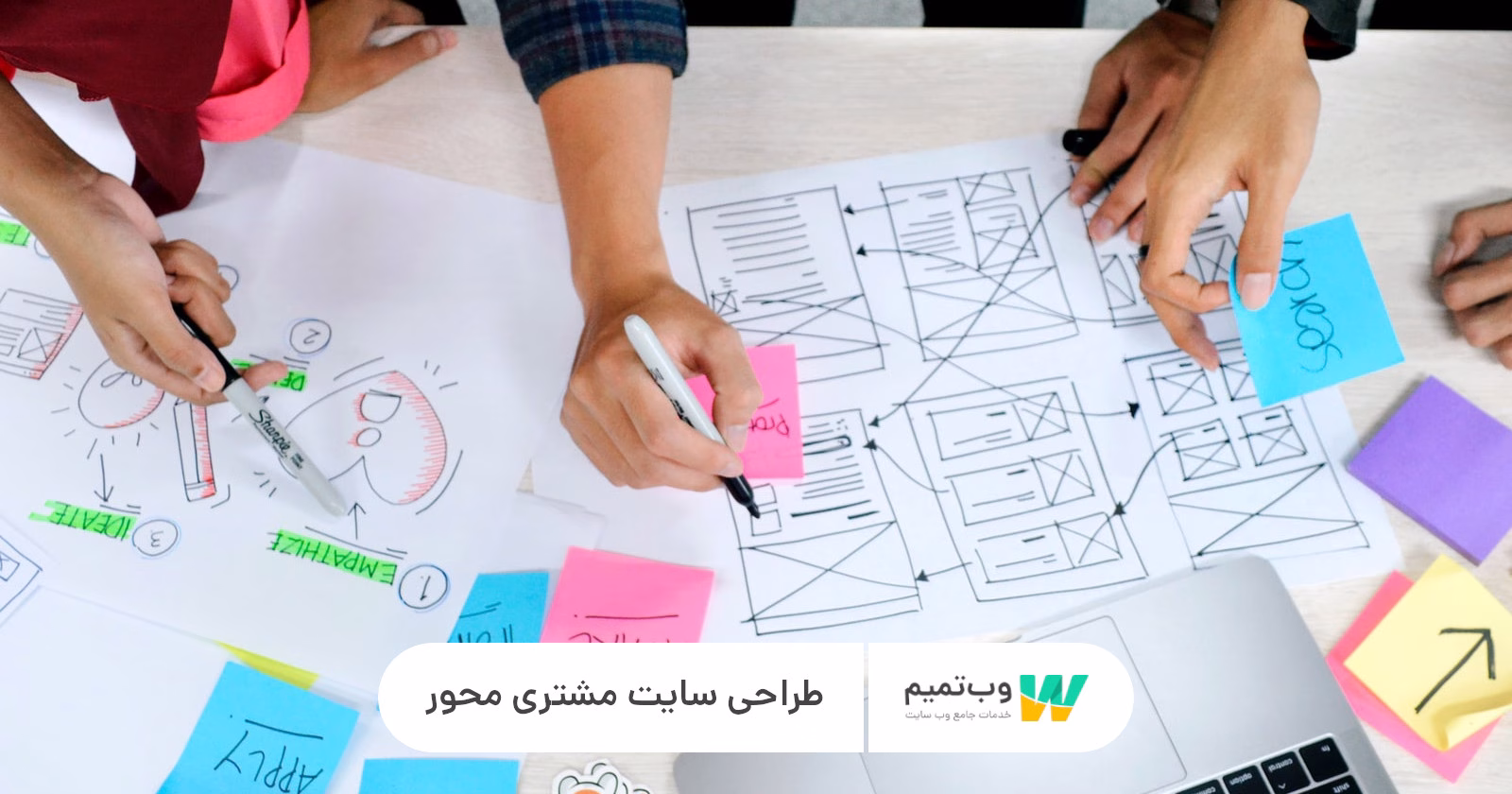 طراحی سایت مشتری محور   وب تمیم