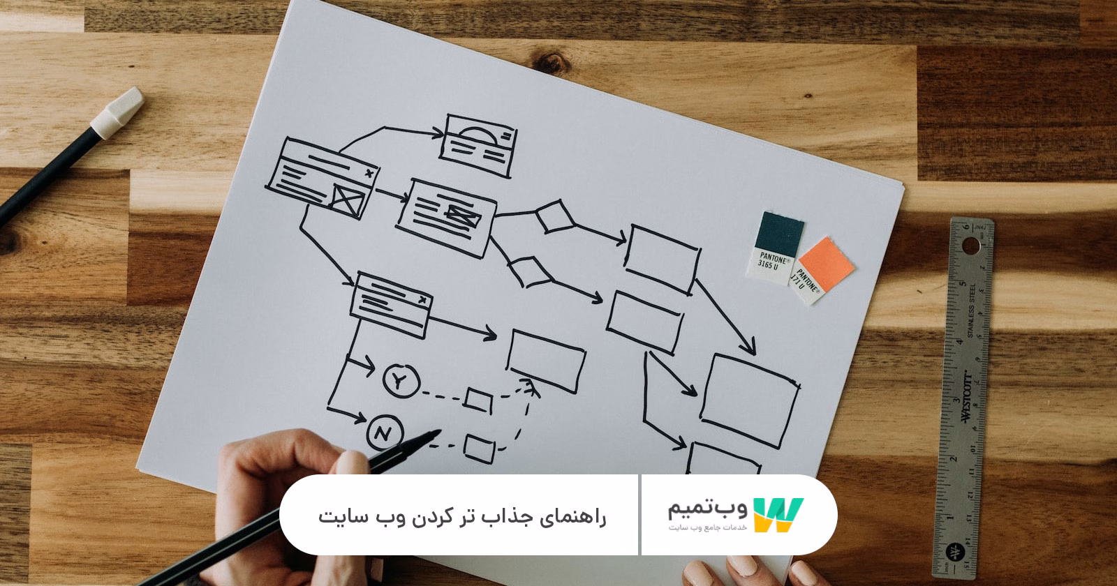 راهنمای جذاب تر کردن وب سایت وب تمیم