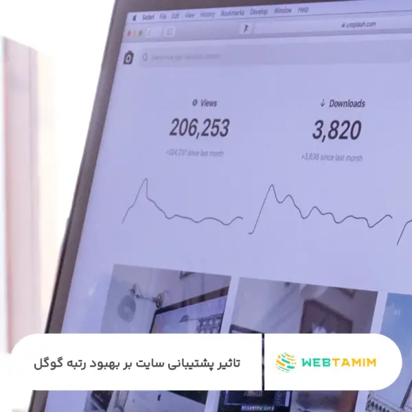 تاثیر پشتیبانی سایت بر بهبود رتبه سایت در گوگل - وب تمیم